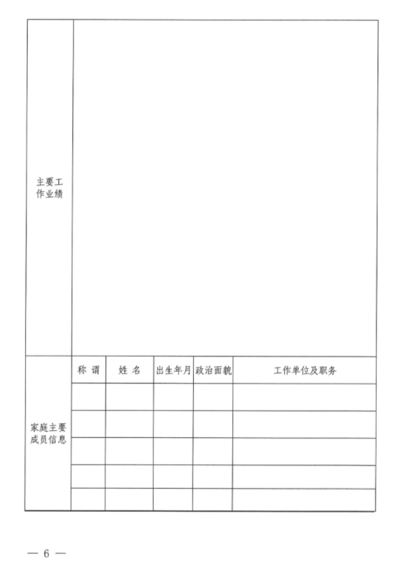 平?jīng)鍪谢A產(chǎn)業(yè)投資集團有限公司招聘公告(圖2)